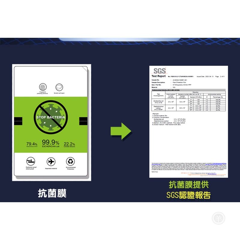 QinD SAMSUNG S23、S23+ S22 Ultra  S22、S22+  S系列 水凝膜 螢幕保護貼-細節圖2