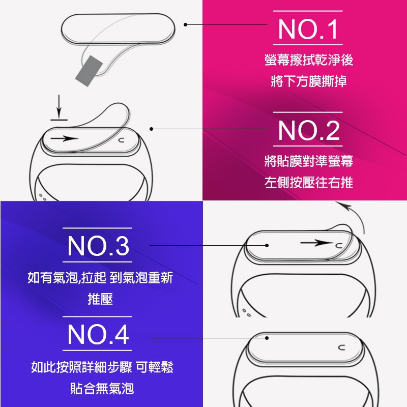 小米手環7 保護貼 曲面滿版螢幕保護貼 保護膜適用 小米手環6 小米手環5 小米手環4 小米手錶 小米7 小米5 保護膜-細節圖5