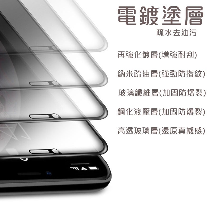 真防窺 防偷窺 滿版玻璃貼 防窺保護貼適用iPhone17 16 15 13 i12 i11-細節圖4