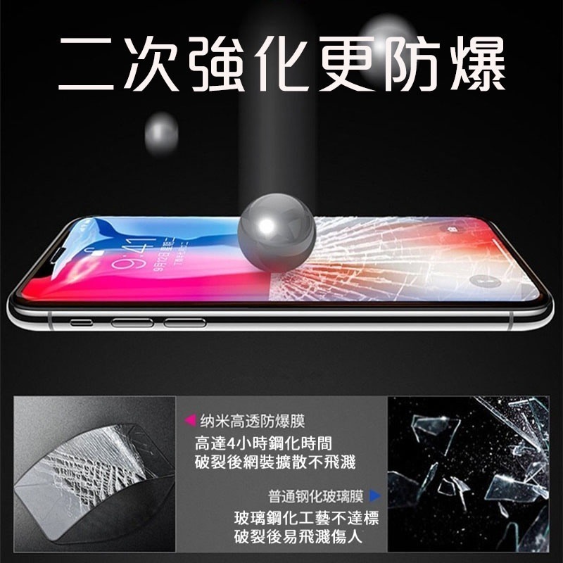 真防窺 防偷窺 滿版玻璃貼 防窺保護貼適用iPhone17 16 15 13 i12 i11-細節圖5