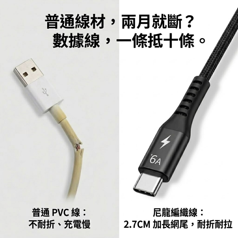 3A 充電線 編織快充線 PD 編織充電線 Type-c to usb / TC to TC 專用鋁合金 傳輸線數據線-細節圖2