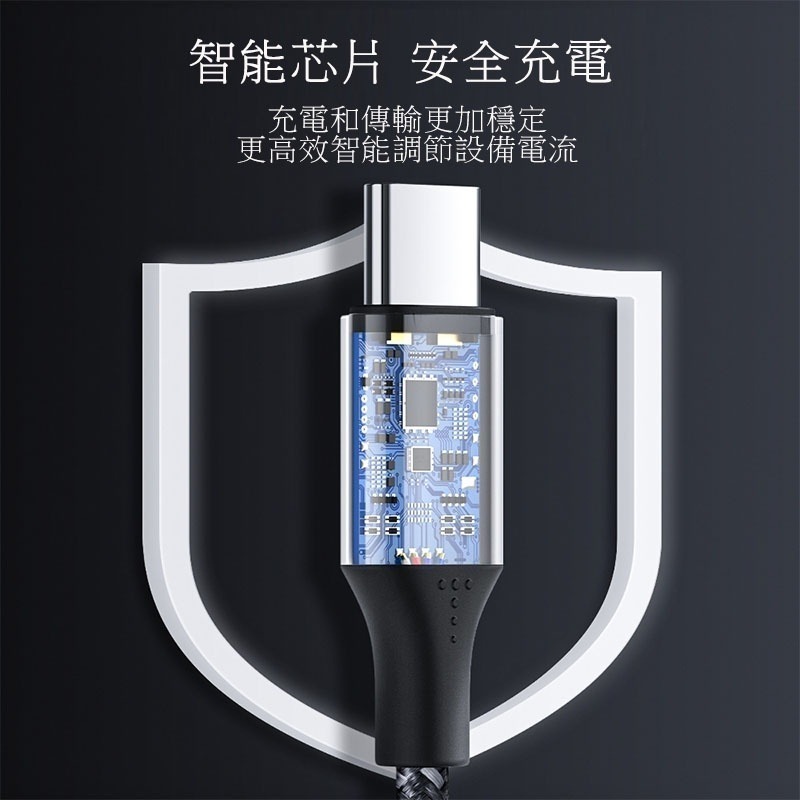 3A 充電線 編織快充線 PD 編織充電線 Type-c to usb / TC to TC 專用鋁合金 傳輸線 數據線-細節圖2