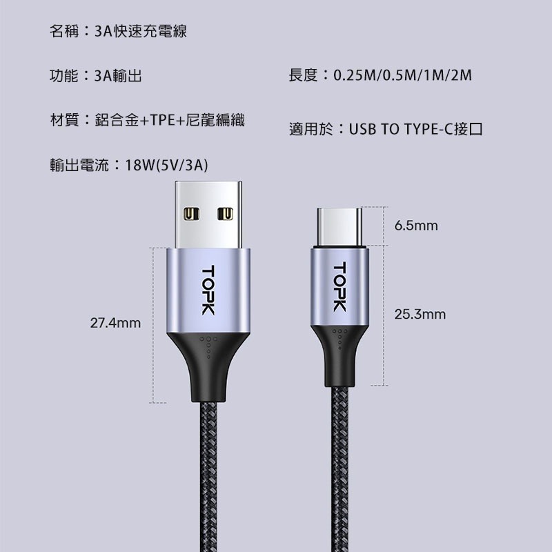 3A 充電線 編織快充線 PD 編織充電線 Type-c to usb / TC to TC 專用鋁合金 傳輸線 數據線-細節圖9