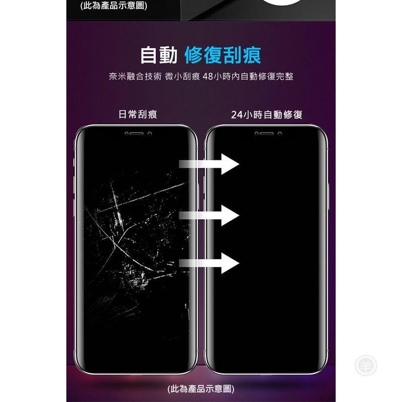 QinD 小米 12 Pro、小米 12/12X 小米系列 水凝膜 螢幕保護貼 軟膜 保護膜-細節圖7