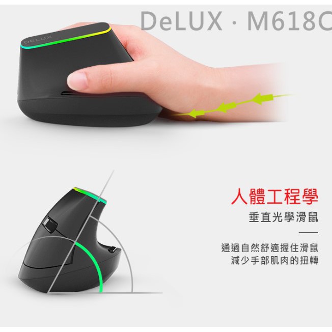 輕量版新發售! DeLUX M618C 垂直光學滑鼠-細節圖2