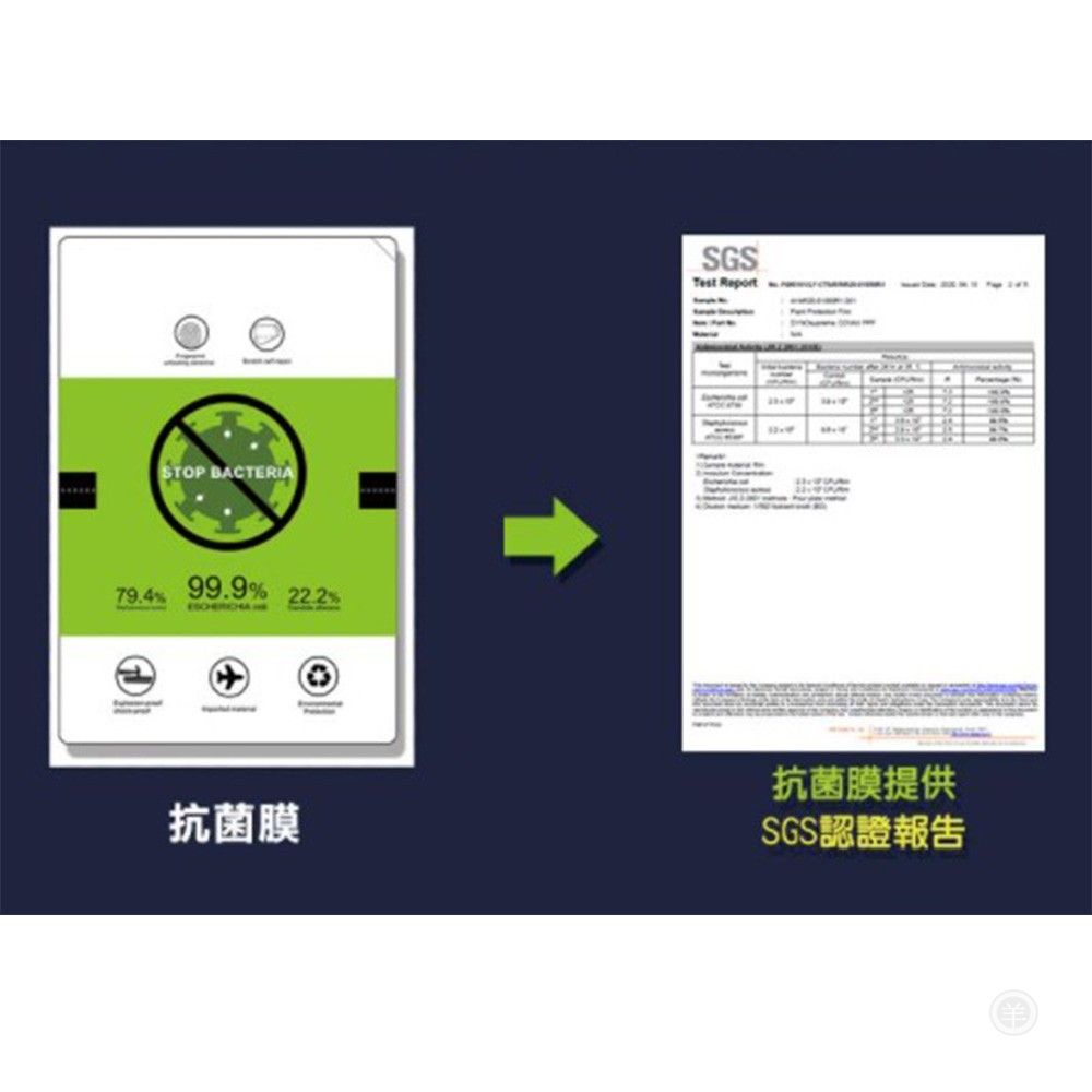 QinD SAMSUNG Note 20、Note 20 Ultra  Note系列 水凝膜 螢幕保護貼-細節圖4