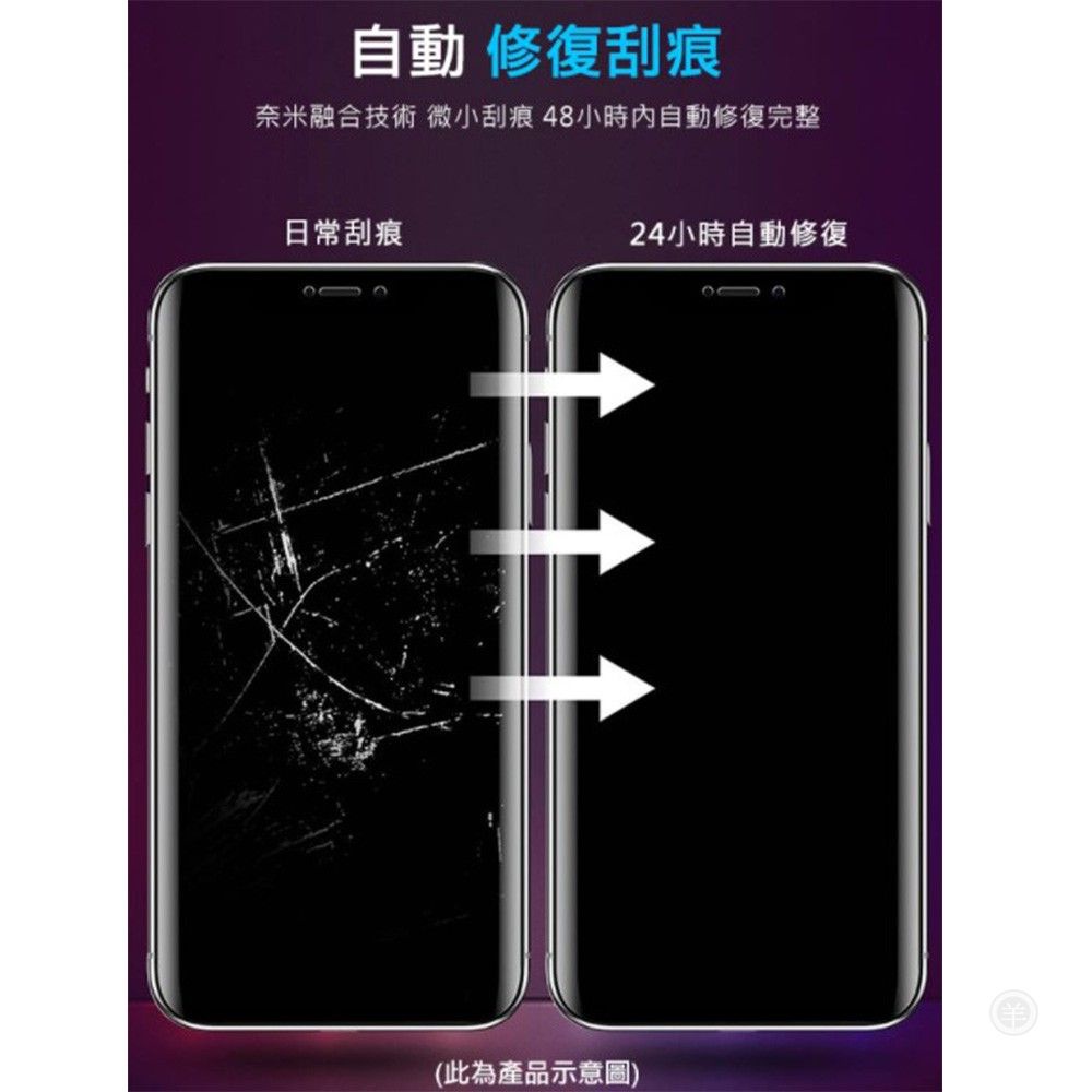 QinD SAMSUNG Note 20、Note 20 Ultra  Note系列 水凝膜 螢幕保護貼-細節圖6