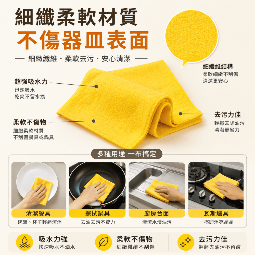 [台灣出貨] 雙面吸水抹布 強力吸水 抹布 吸水 去污 不掉毛 雙面 抹布 清潔布 洗碗布 擦手巾-細節圖3