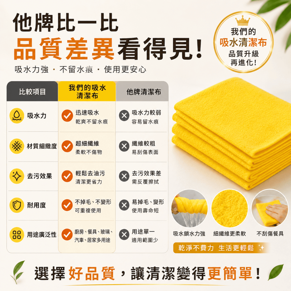 [台灣出貨] 雙面吸水抹布 強力吸水 抹布 吸水 去污 不掉毛 雙面 抹布 清潔布 洗碗布 擦手巾-細節圖7