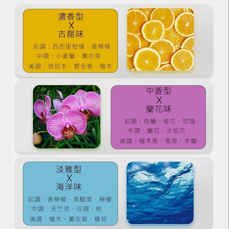 【台灣出貨】汽車香水 汽車香薰 汽車芬香 車用芳香 冷氣出風口香水 車用薰香 冷氣口香水 空調香薰 車用芳香器-細節圖8