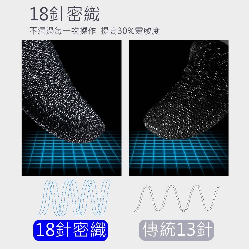 【電競專用】新款 超導電銀纖維 手遊指套 遊戲指套 電競指套 觸屏防汗指套 走位神器 超薄游戲指套 吃雞神器 配件保護-細節圖7