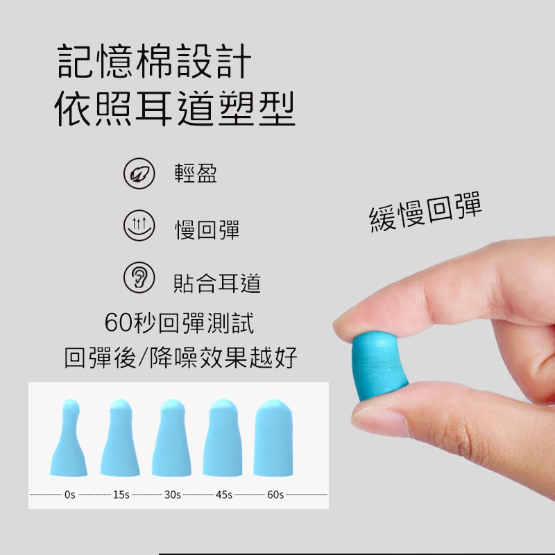 隔音耳塞 贈收納盒 防噪音耳塞 睡眠 工作學習海棉 降噪靜音 耳塞 靜音耳塞 降噪耳塞 睡眠用耳塞-細節圖6