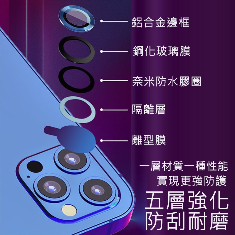 鏡頭貼 鋼化膜 鏡頭保護貼 鋁合金鏡頭貼 鏡頭圈 玻璃貼 保護貼 適用iPhone14 11 12 13 Pro Max-細節圖2
