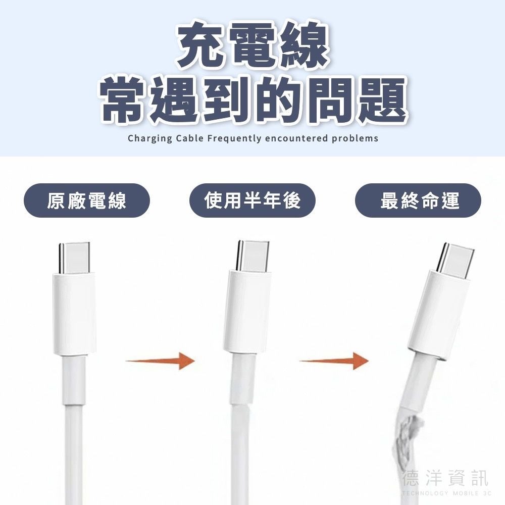 iphone15 i線套 充電線保護套 TypeC to TypeC iphone線套 ipad 咬線器保護套 德洋-細節圖3