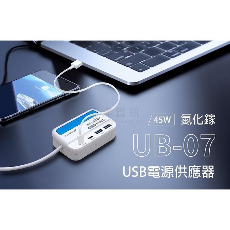 Palladium UB-07 智慧型 45W 充電器(USB*2+Type-C*2)(1.5M) 充電線 德洋資訊-細節圖5