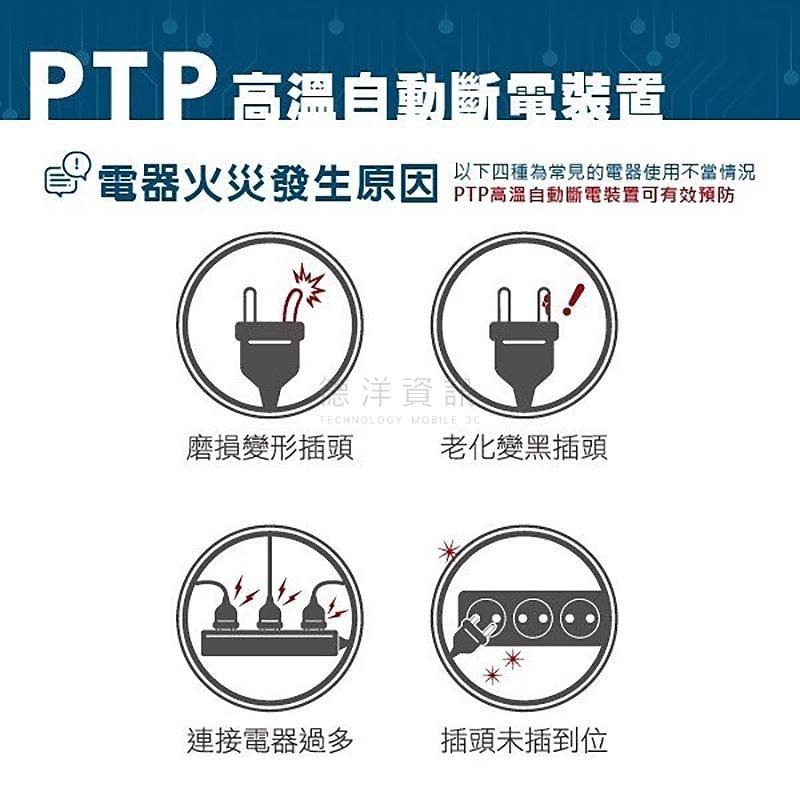 Palladium K-201P 氮化鎵超閃充延長線充電器(1.8M) 充電頭 延長線 德洋資訊-細節圖3