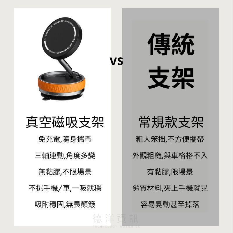 吸盤手機架 真空吸附手機架 磁吸支架 magsafe 磁吸手機架 車用手機架 懶人手機架 可折疊 穩定站立-細節圖9