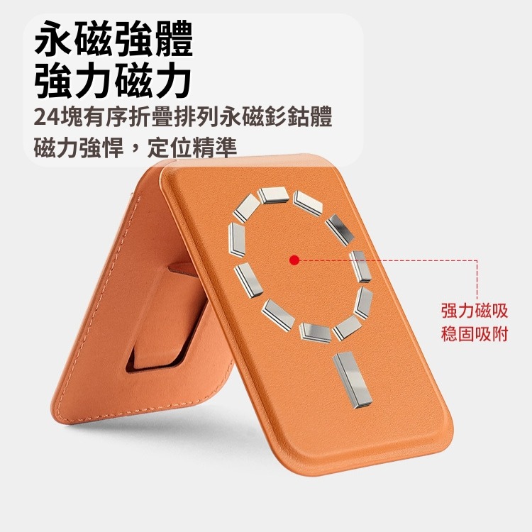 上班族 學生 搭捷運 Magsafe磁吸支架卡包 皮革款 卡包 悠遊卡包 磁吸卡包 手機包 卡夾 磁吸卡包 德洋資訊-細節圖6