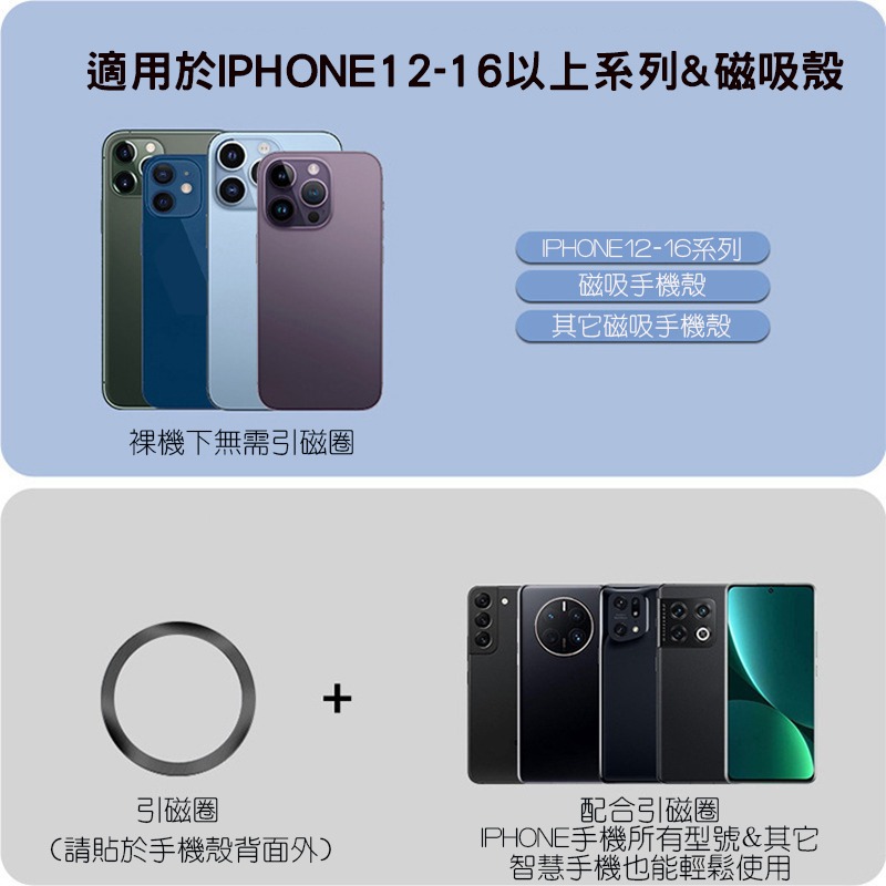 捷運上班族 學生 iPhone MagSafe磁吸卡包 超薄 多卡位 悠遊卡套 磁吸卡套 支架卡包 悠遊卡包 手機卡包-細節圖9