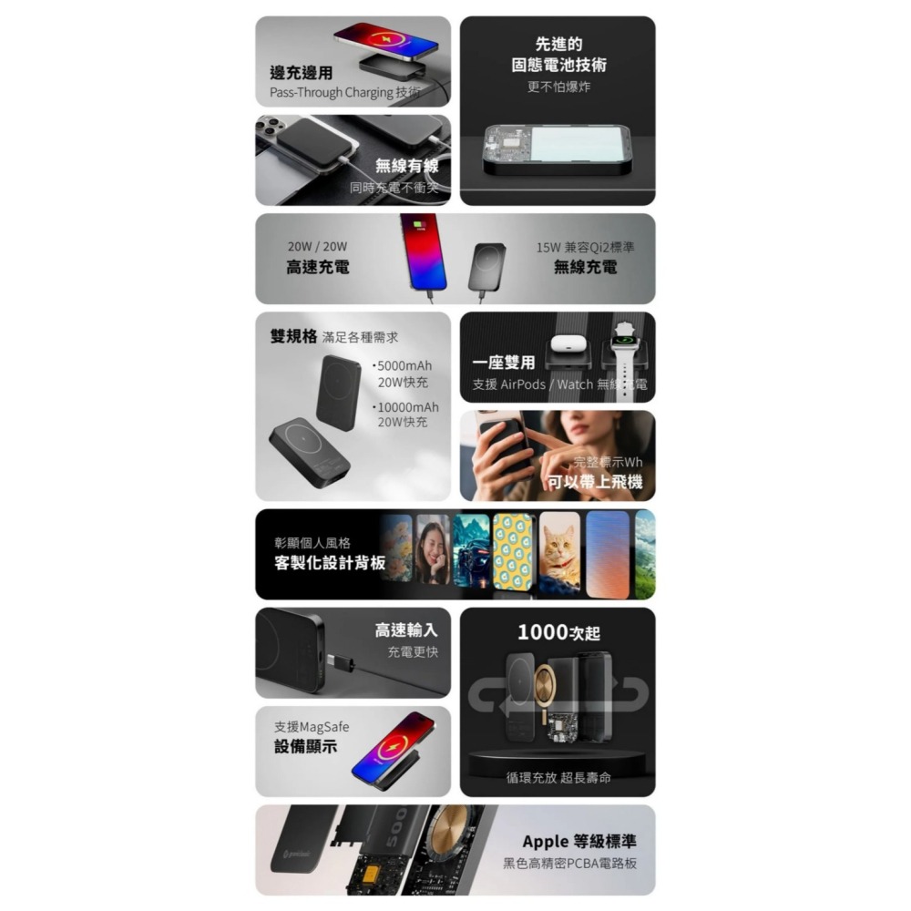 【固態電池】穩如鈦山 MagSafe 磁吸行動電源 20W快充 Qi2 無線充電 適用iPhone 17 出國必備-細節圖3