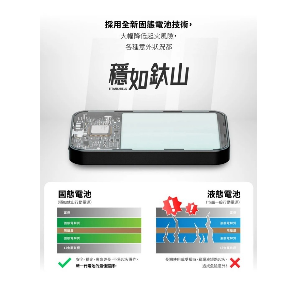 【固態電池】穩如鈦山 MagSafe 磁吸行動電源 20W快充 Qi2 無線充電 適用iPhone 17 出國必備-細節圖5