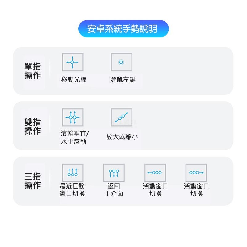 iPad Pro 13 (M4/M5) DK 鍵盤保護套(背光版) 實體鍵盤+平板保護套 磁吸分離式-細節圖8