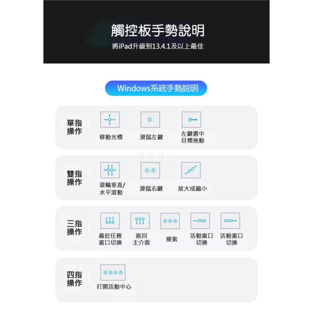 iPad Pro 13 (M4/M5) DK 鍵盤保護套(背光版) 實體鍵盤+平板保護套 磁吸分離式-細節圖9