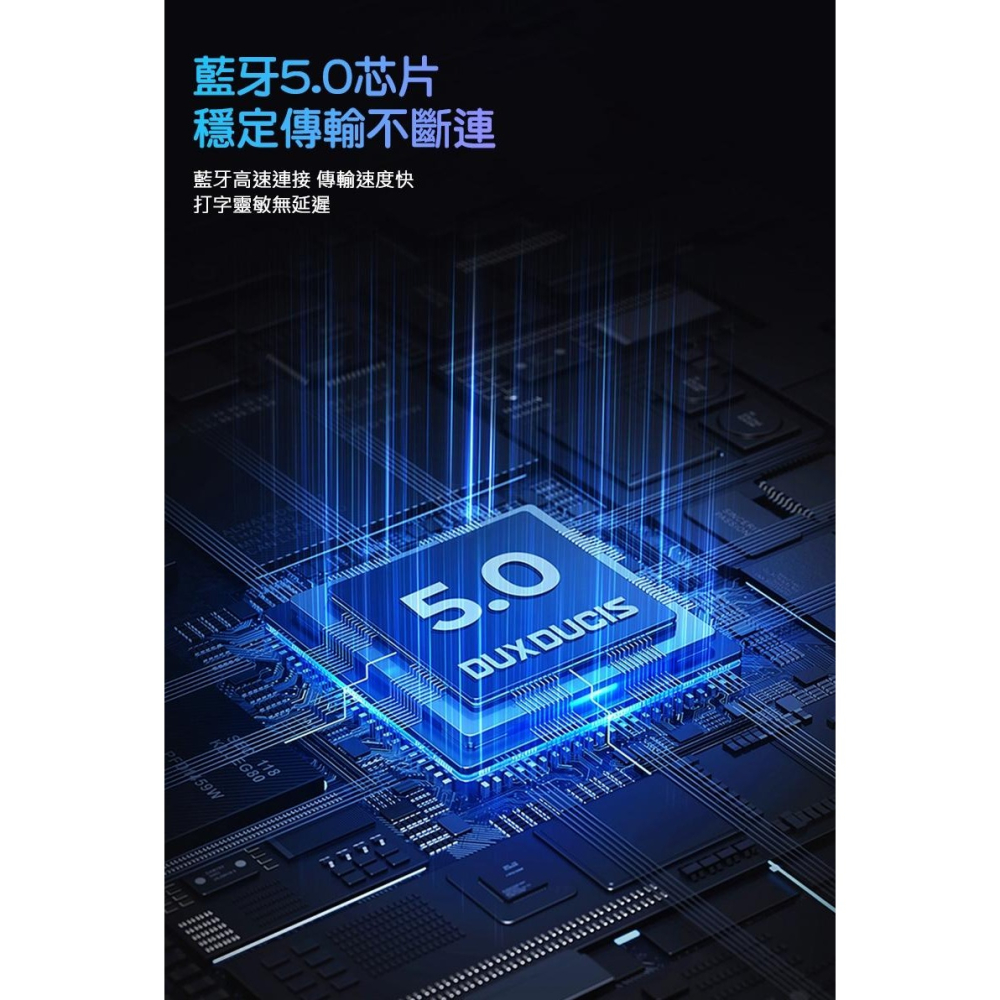 iPad Pro 13 (M4/M5) DK 鍵盤保護套(背光版) 實體鍵盤+平板保護套 磁吸分離式-細節圖11