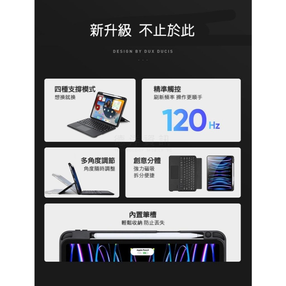 iPad Air 4/5/11(M2/M3)/Pro 2/3/4(M2) DK鍵盤保護套+實體鍵盤 德洋資訊-細節圖7