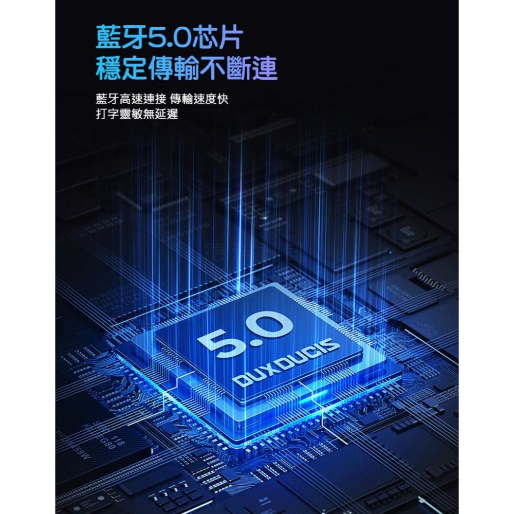 iPad Air 4/5/11(M2/M3)/Pro 2/3/4(M2) DK鍵盤保護套+實體鍵盤 德洋資訊-細節圖11