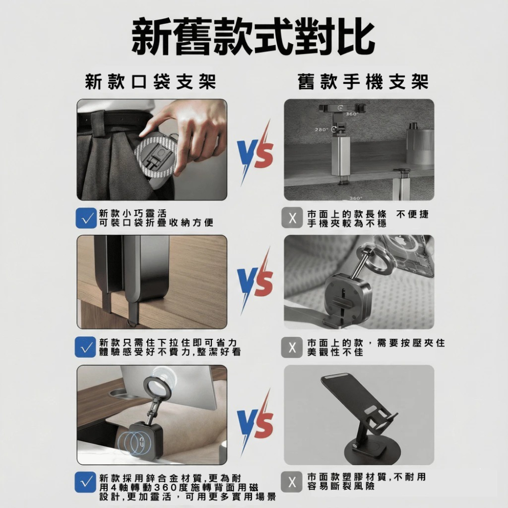 飛機高鐵必備 旅行手機支架 雙面磁吸旋轉手機架 懶人支架 磁吸手機架 夾式桌面夾 可折疊收納 強力磁吸 追劇神器-細節圖9
