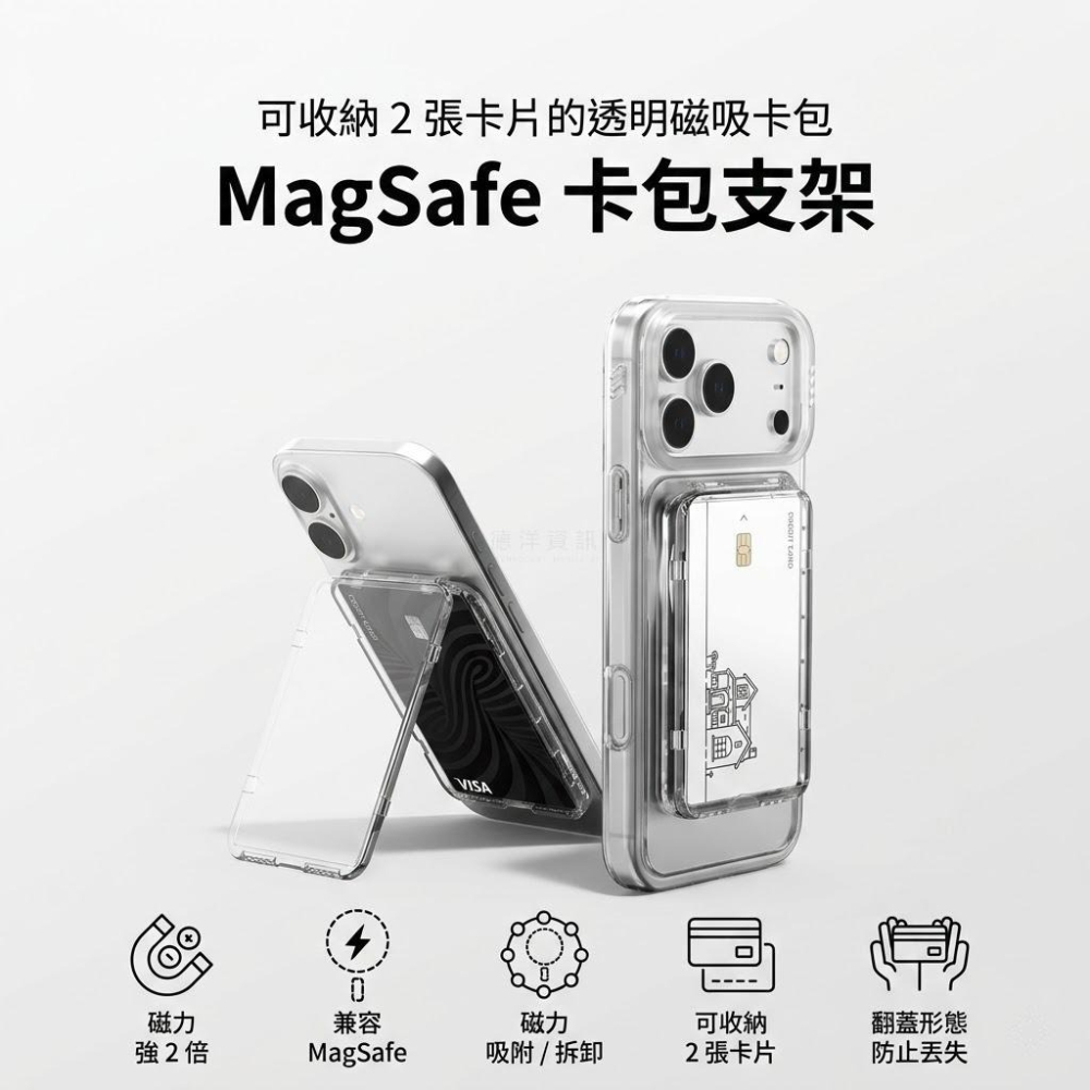 捷運 學生 iPhone MagSafe 偶像小卡 旋轉磁吸翻蓋卡包 超薄 卡包 悠遊卡套 磁吸卡套 支架卡包 悠遊卡-細節圖3