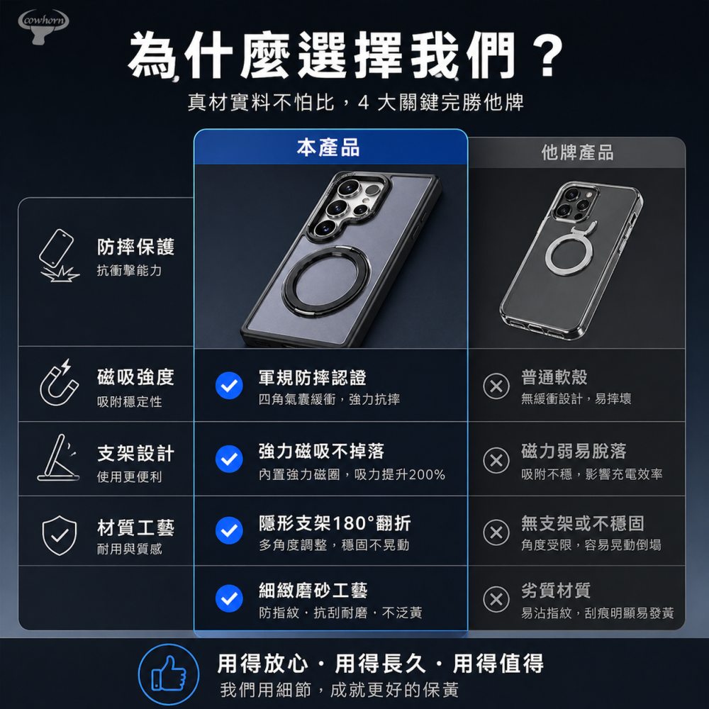三星 S26 S26+ S26 Ultra 牛角 雅盾 360°旋轉磁吸支架手機殼 MagSafe 霧面防滑 德洋資訊-細節圖2