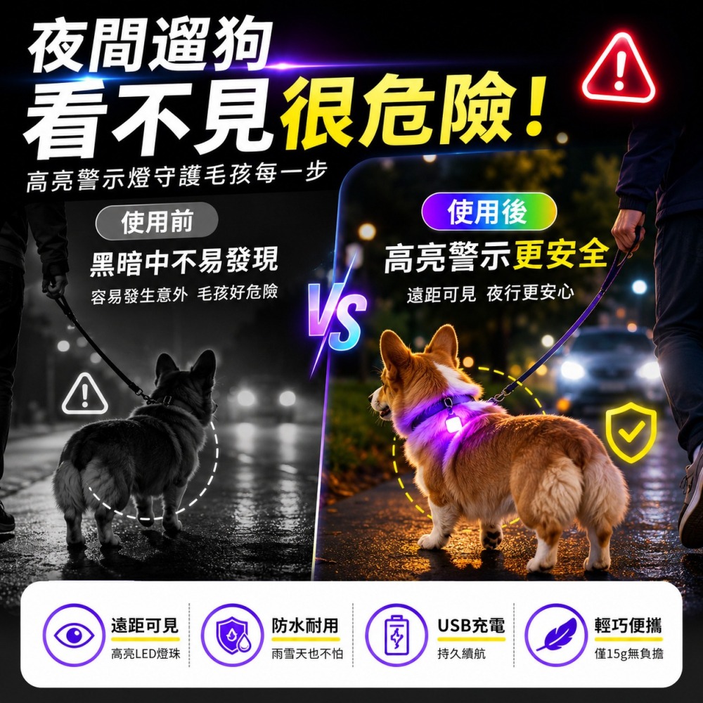 寵物 發光項圈 寵物項圈 防走丟 LED發光吊墜 防水 夜間遛狗 夜間行走 發光狗牌 發光吊飾 寵物吊飾 發光狗吊墜-細節圖2