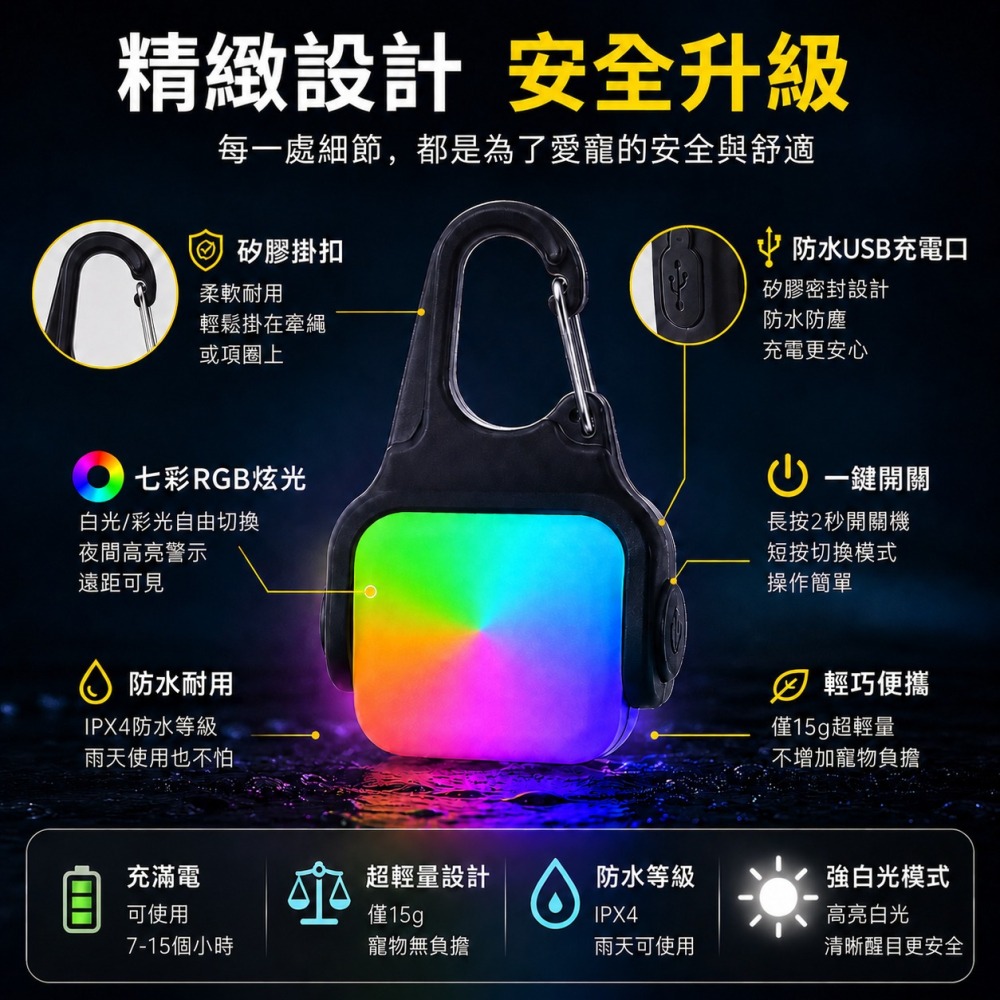 寵物 發光項圈 寵物項圈 防走丟 LED發光吊墜 防水 夜間遛狗 夜間行走 發光狗牌 發光吊飾 寵物吊飾 發光狗吊墜-細節圖3