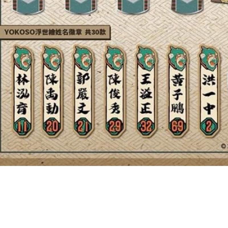 2019 Lamigo Yokoso 徽章！-細節圖3