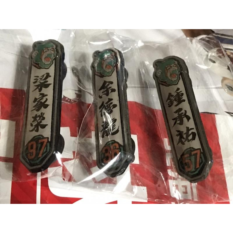 2019 Lamigo Yokoso 徽章！-細節圖4