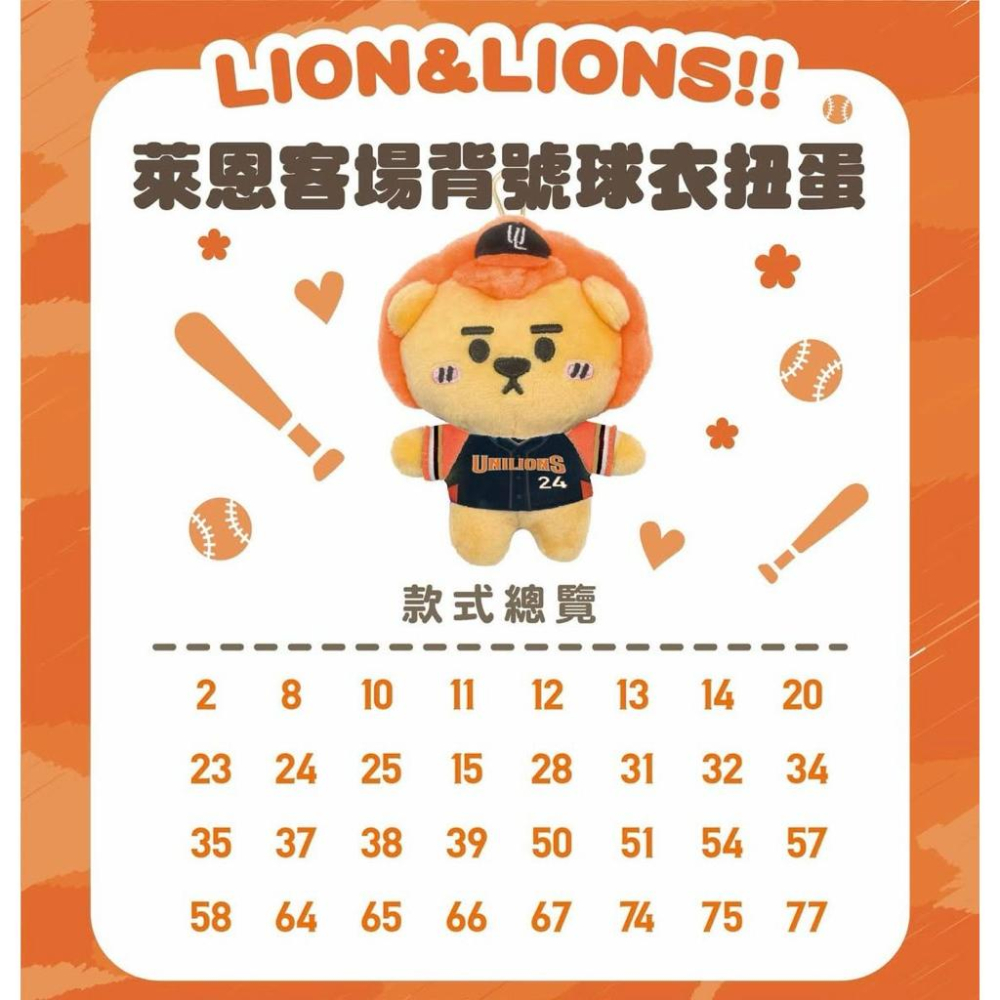統一獅！萊恩客場背號球衣扭蛋！全新未拆封！-細節圖3