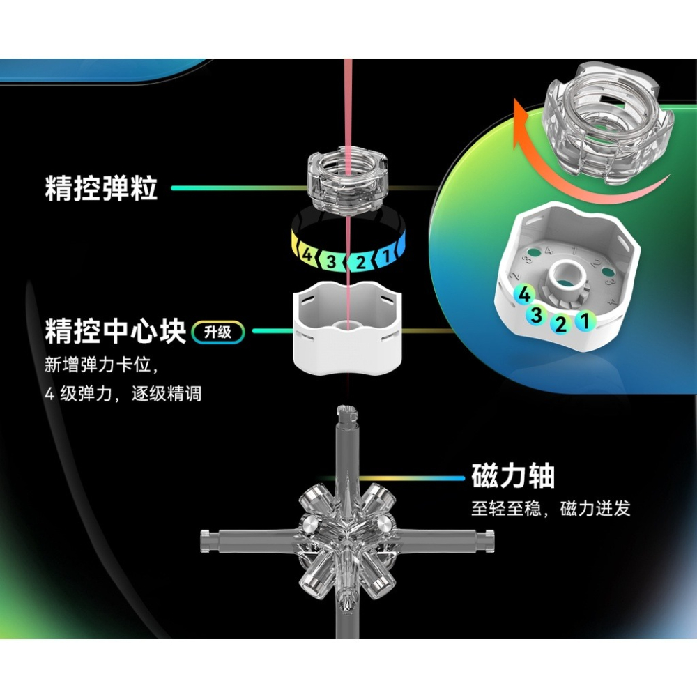 【小小店舖】gan MINI M PRO 三階 魔術方塊 磁力魔方 益智玩具 魔方 淦源 益智玩具 3階 彩色 GAN-細節圖3