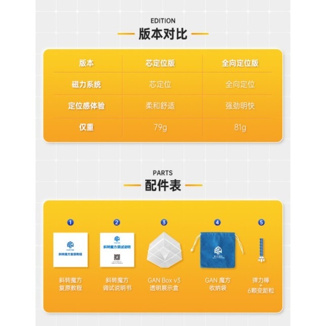 【小小店舖】淦源 斜轉 GAN 磁力 魔術方塊 芯定位 全向軸定位 魔方 數調 skewb M GES 魔術方塊-細節圖4