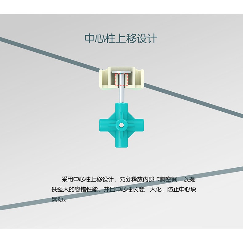 【小小店舖】永駿文化 MGC 二階 磁力 速解 2階 魔術方塊 附磁鐵 備用螺絲 魔方 益智玩具 彩色 MGC2-細節圖5