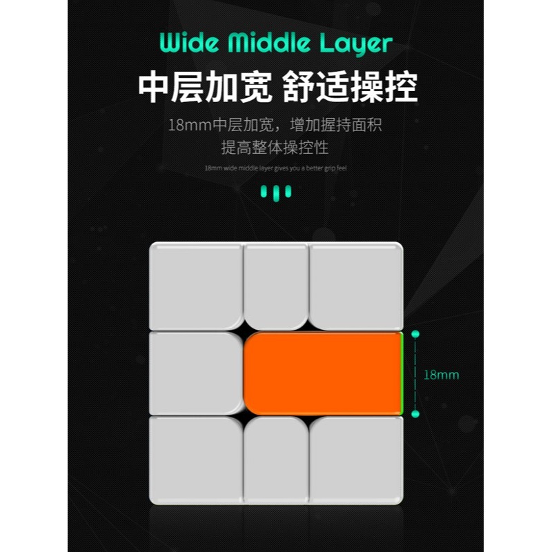 【小小店舖】MGC SQ-1 永駿 異形 魔術方塊 SQ 1 扇形 魔方 速解 益智玩具 square SQ1-細節圖5