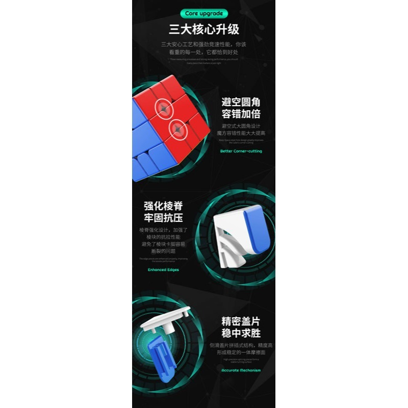 【小小店舖】MGC SQ-1 永駿 異形 魔術方塊 SQ 1 扇形 魔方 速解 益智玩具 square SQ1-細節圖7