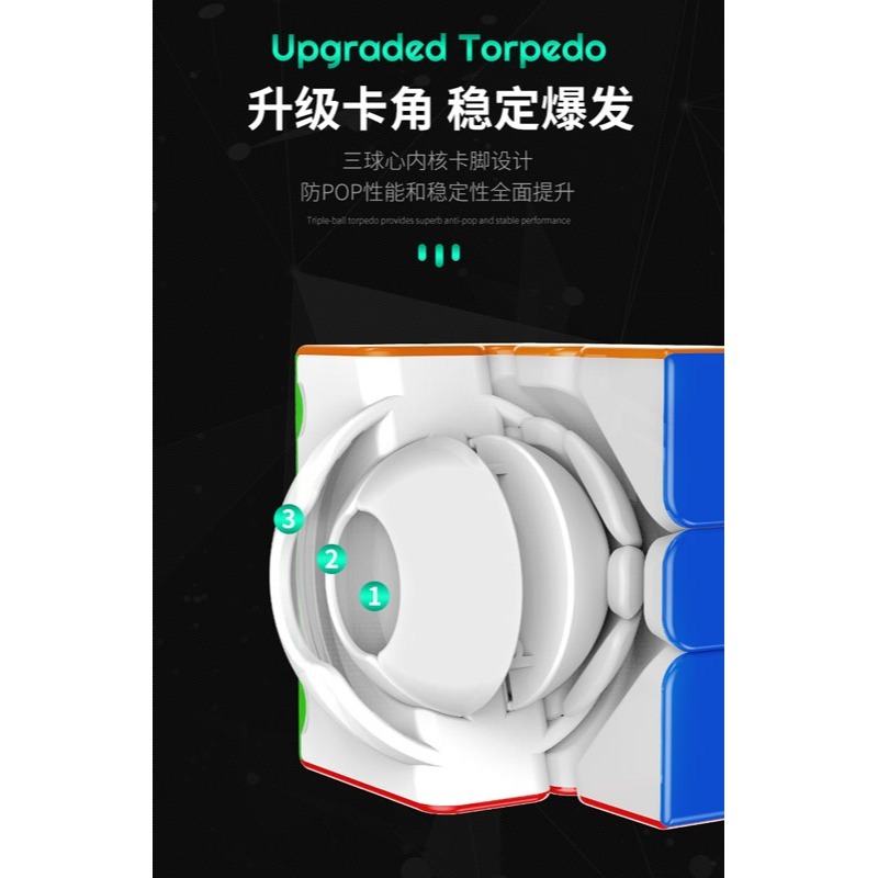 【小小店舖】MGC SQ-1 永駿 異形 魔術方塊 SQ 1 扇形 魔方 速解 益智玩具 square SQ1-細節圖9