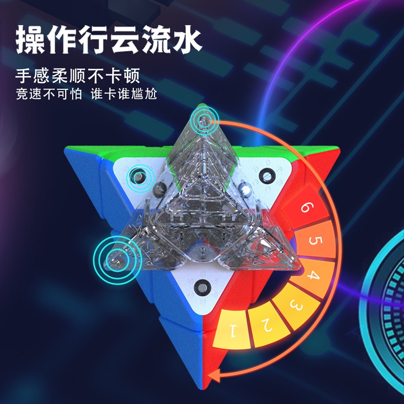 【小小店舖】永駿 MGC 金字塔 EVO 原色內核 魔術方塊 磁力 三階金字塔 異形 魔方 速解 pyraminx