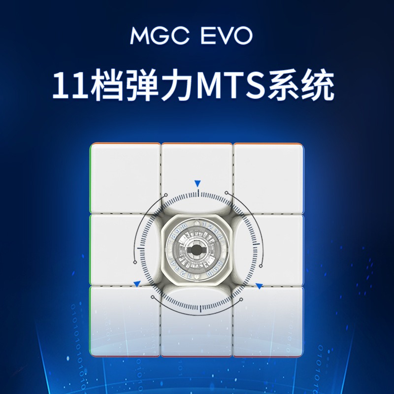 【小小店舖】永駿 MGC EVO  三階 速解 3階 磁力 原色內核 魔術方塊 魔方 益智玩具 進階 三階魔方 彈力-細節圖7