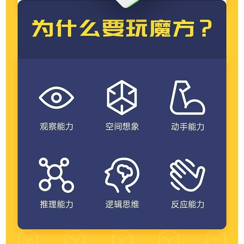 【小小店舖】奇藝魔方格 啟迪W 啟迪 二階魔術方塊 2階速解魔方 啟迪S 啟迪S2 霓虹 S 2*2 益智玩具-細節圖5