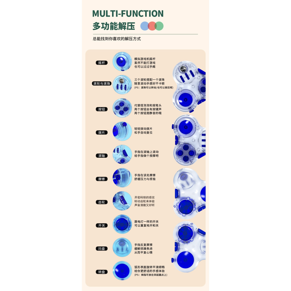 【小小店舖】解壓 玩具 plus+ 解壓玩具 減壓玩具 紓壓 PS 滾珠 搖桿 按鈕 轉盤 解壓玩具+-細節圖6
