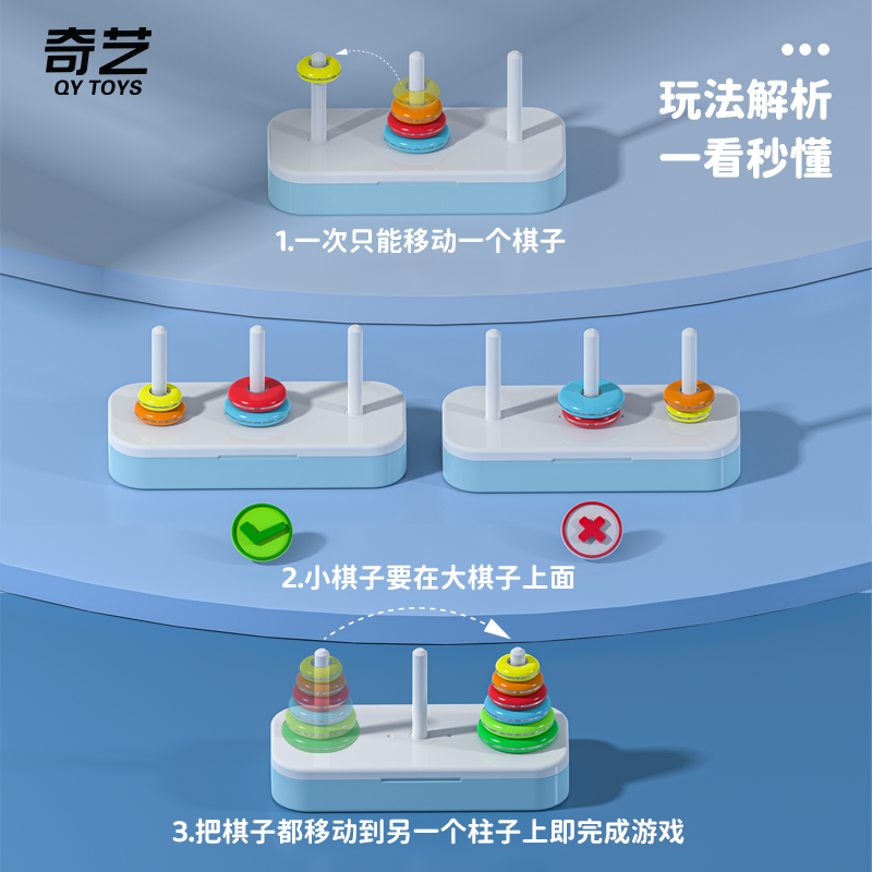 【小小店舖】奇藝 河內塔 彩虹 漢諾塔 6層 8層 10層 數學思維 親子互動 六層 八層 十層 益智玩具 魔方格-細節圖10