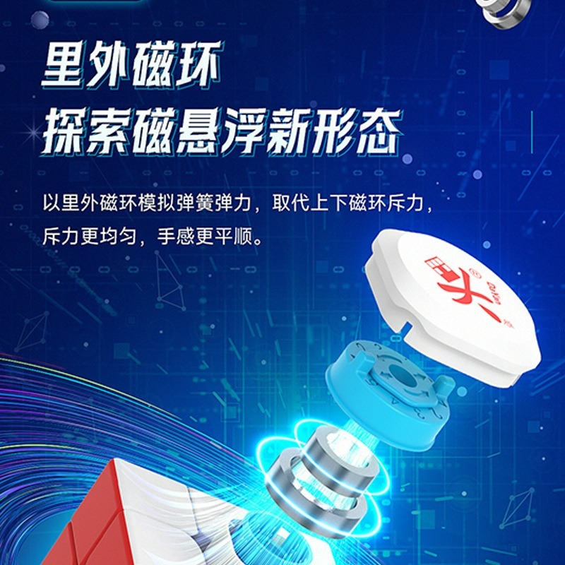 【小小店舖】大雁 孤鴻 Pro M 磁力三階 大雁孤鴻 魔方 磁懸浮三階 3階 比賽 益智玩具 魔術方塊 56mm-細節圖2